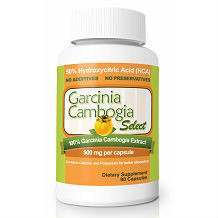 Garcinia Cambogia Select Review