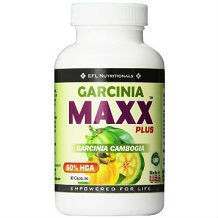 Garcinia Maxx Plus Review