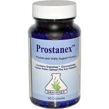 Graminex Prostanex Review