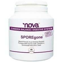 Nova Candida Supplements SPOREGone Review