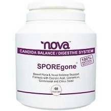 Nova Candida Supplements SPOREGone Review