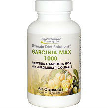 Nutritional Concepts Garcinia Max 1000 Review