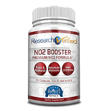 Research Verified NO2 Booster Review