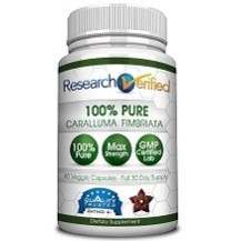 Research Verified Caralluma Fimbriata review