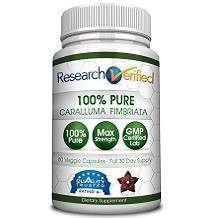 Research Verified Caralluma Fimbriata review