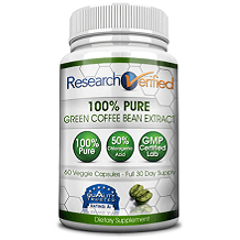 Research Verified Green Coffee Review