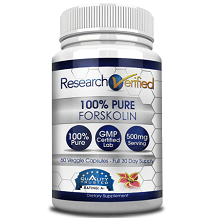 ResearchVerified Forskolin supplement