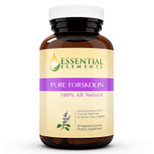 Essential Elements Forskolin Supplement Review