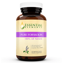 Essential Elements Forskolin Supplement Review