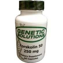 Genetic Solutions Forskolin-50 Review