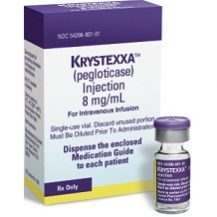 Horizon Pharma Krystexxa Review