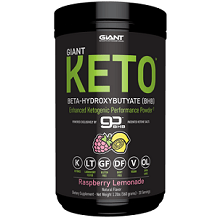 Giant Sports International Giant Keto Review