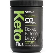 Sport Research Keto Plus Review