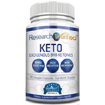 Research Verified Keto Review for Weight Loss