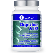 CanPrev Digestion and IBS for IBS Relief